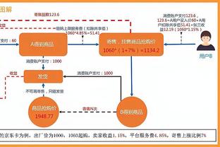 美媒预测西部球队进入季后赛概率：森林狼100% 湖人74% 太阳36%